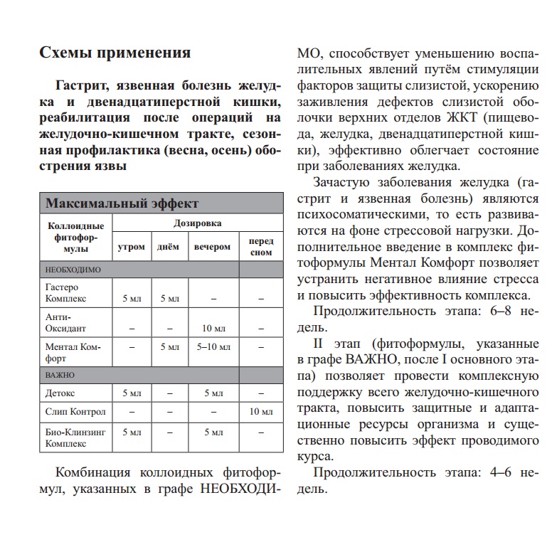 Гастеро Комплекс