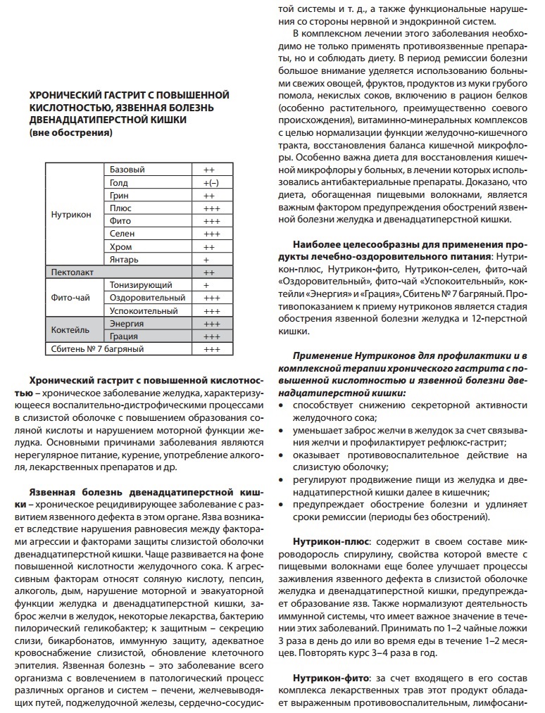 Нии лоп и нт