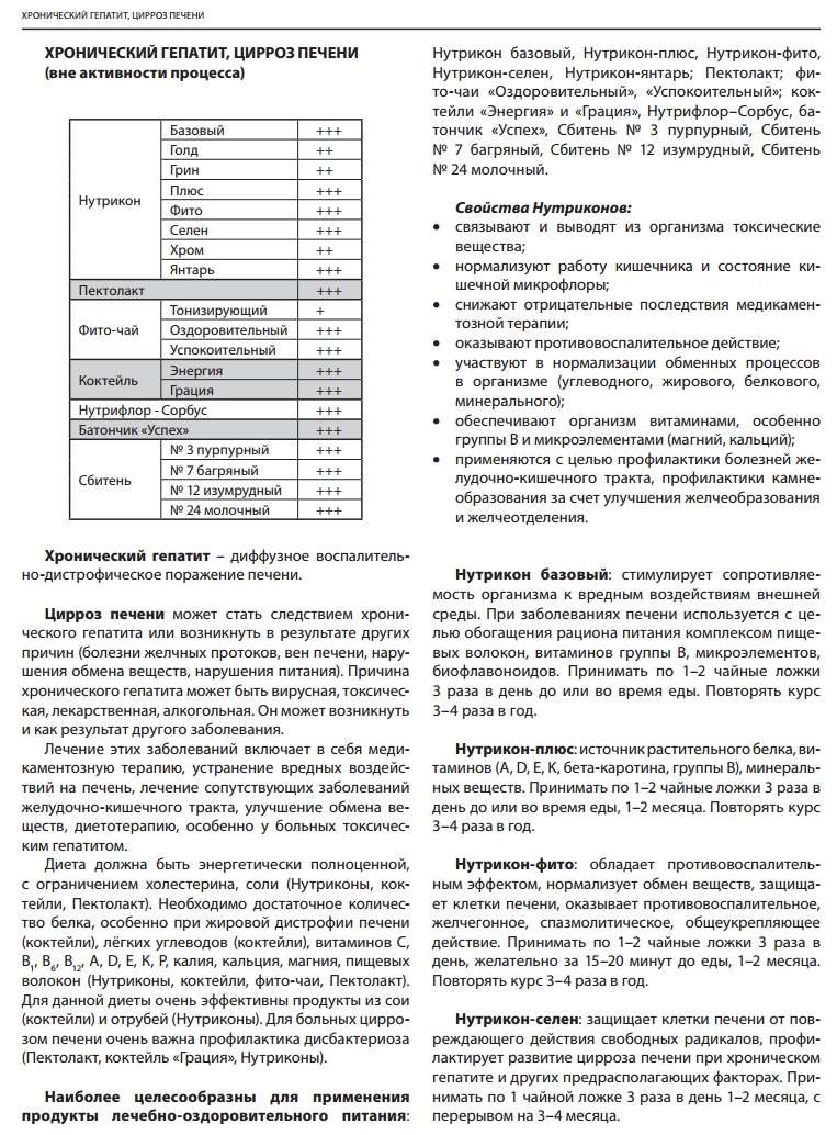 Гепатит