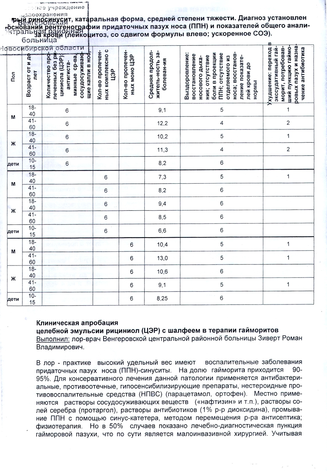 Рициниол с шалфеем
