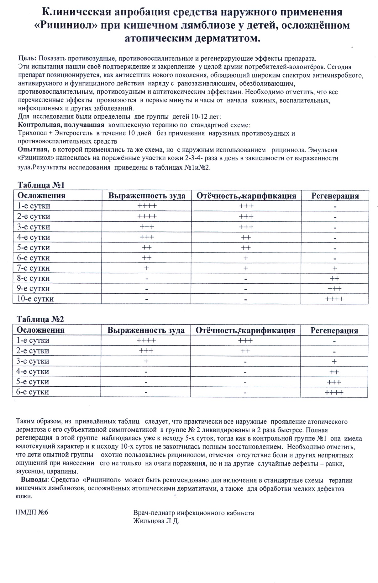 Клиническая апробация Рициниолов