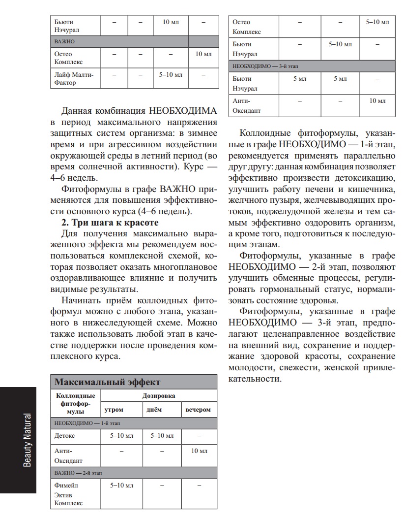 Бьюти Нэчурал