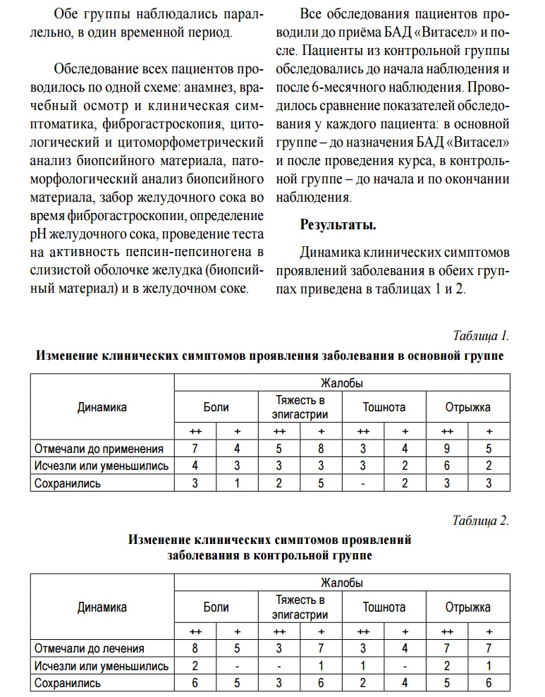 Витасел