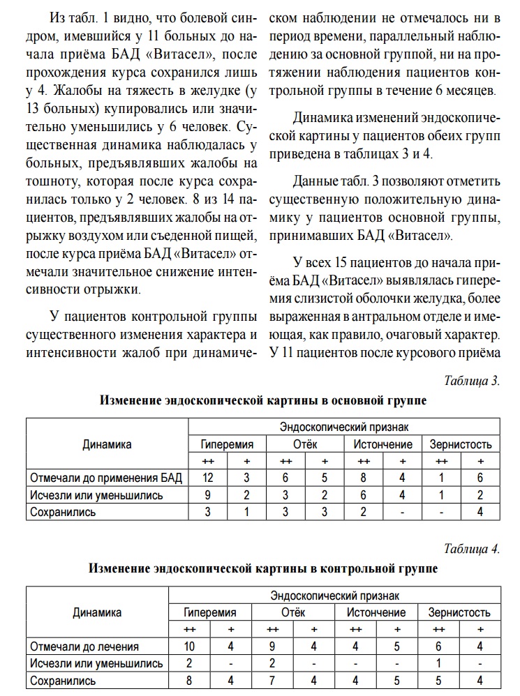 Витасел