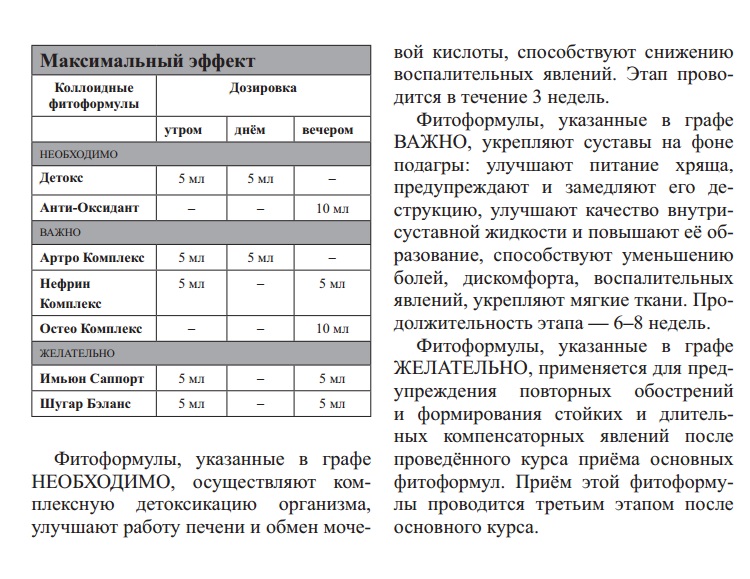 Артро Комплекс