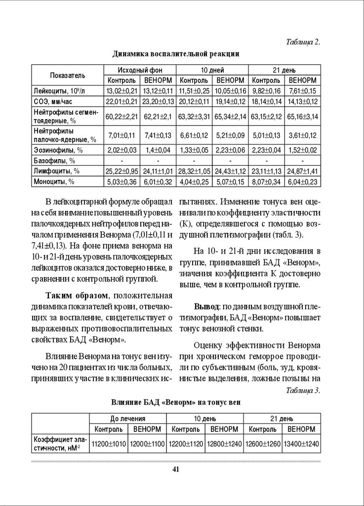 Венорм