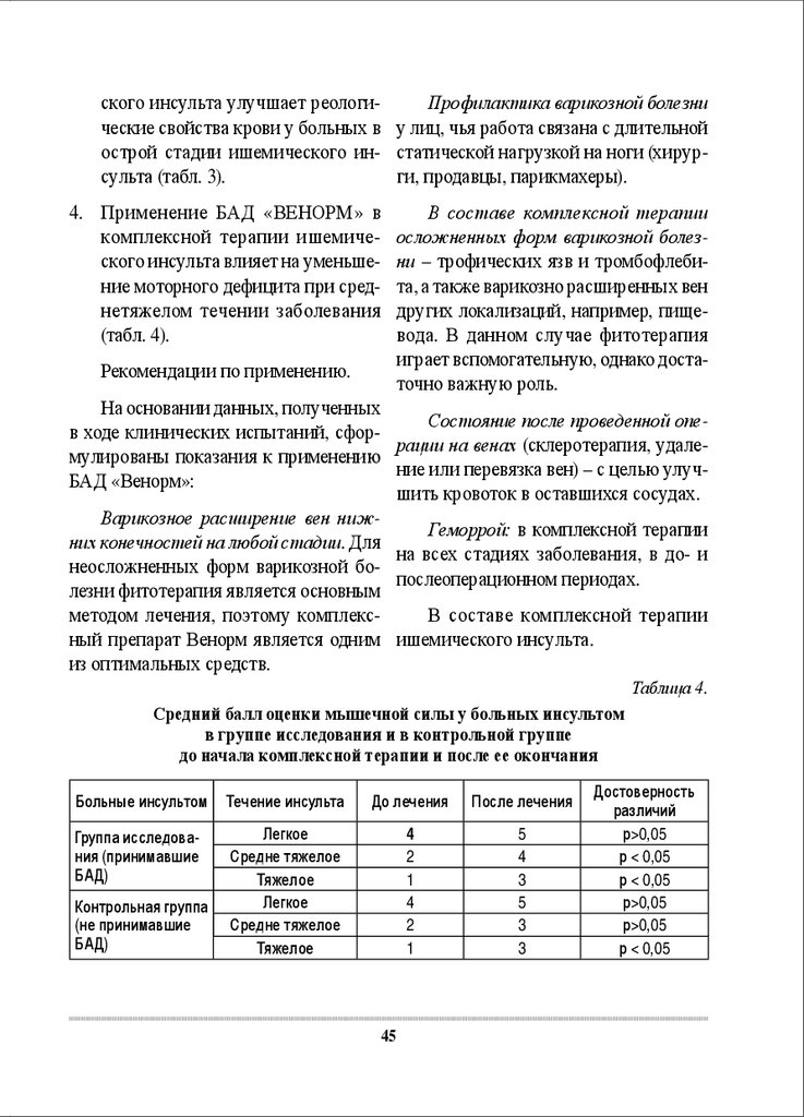 Венорм