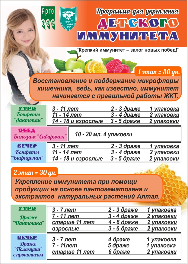 Пантошка