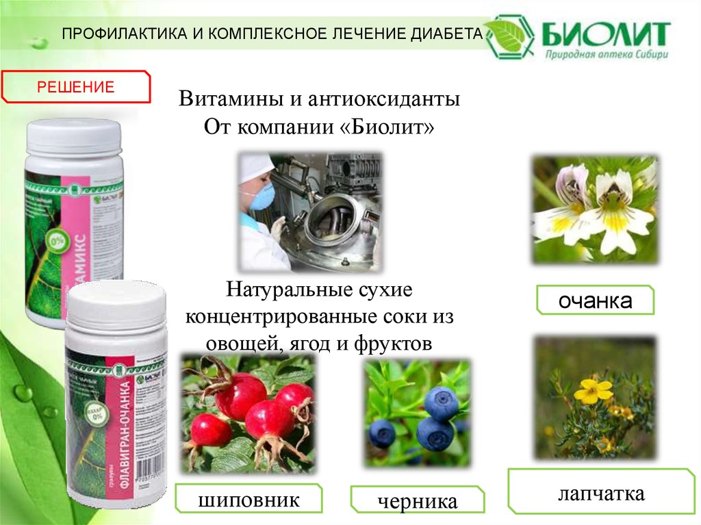 Витамины