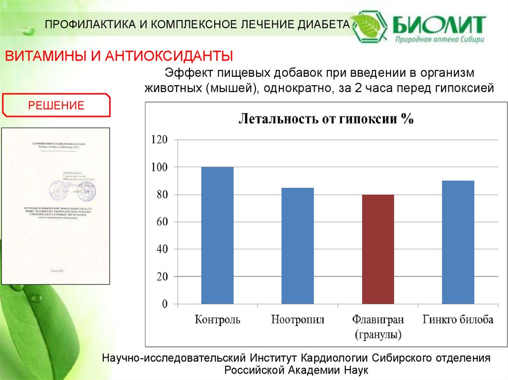Витамины Арго