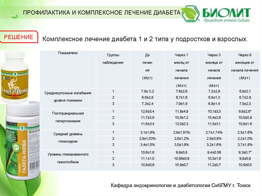 Галега-Нова