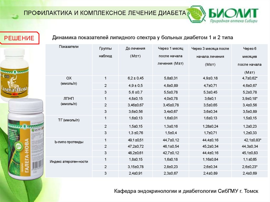 Галега-Нова