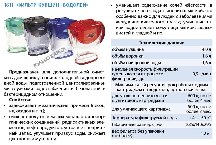 Кувшин Водолей