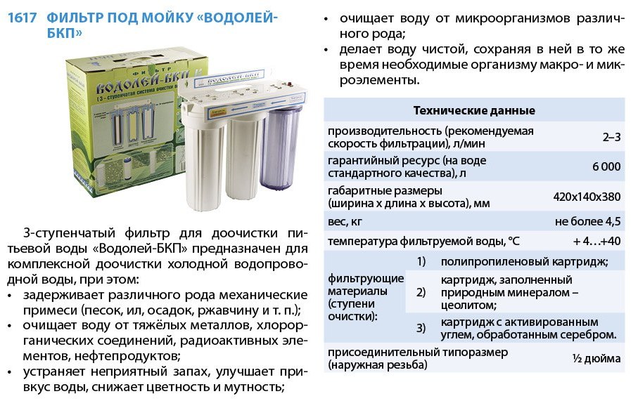 Водолей БКП