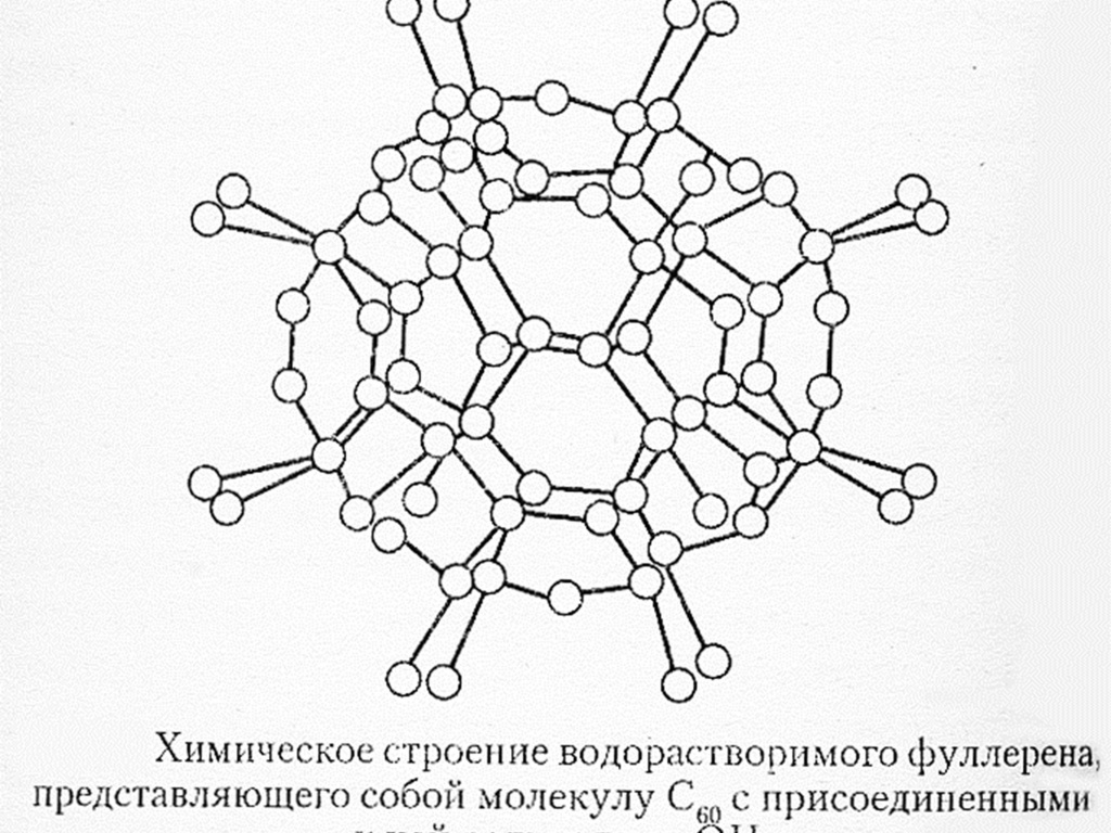 Фуллерены