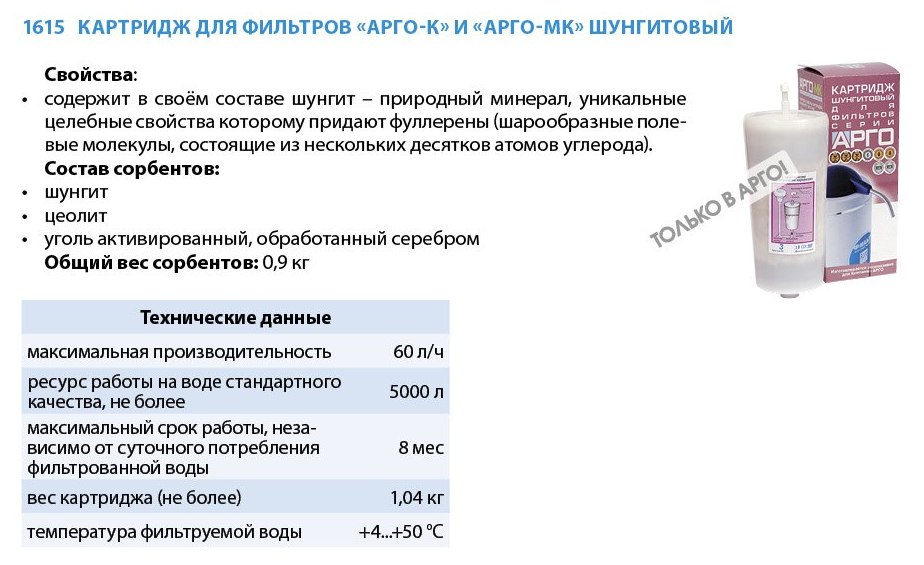 Картридж Шунгитовый