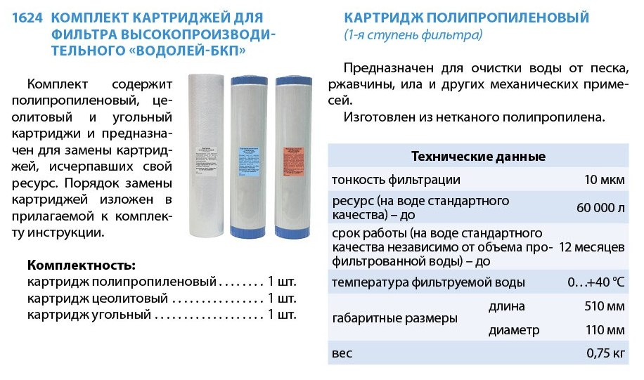 Комплекс картриджей