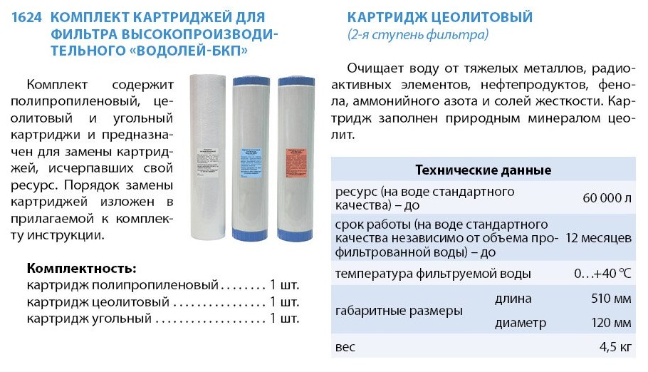 Комплекс картриджей