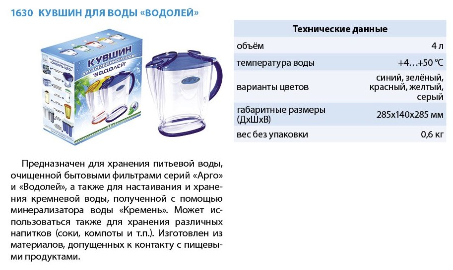Кувшин Водолей