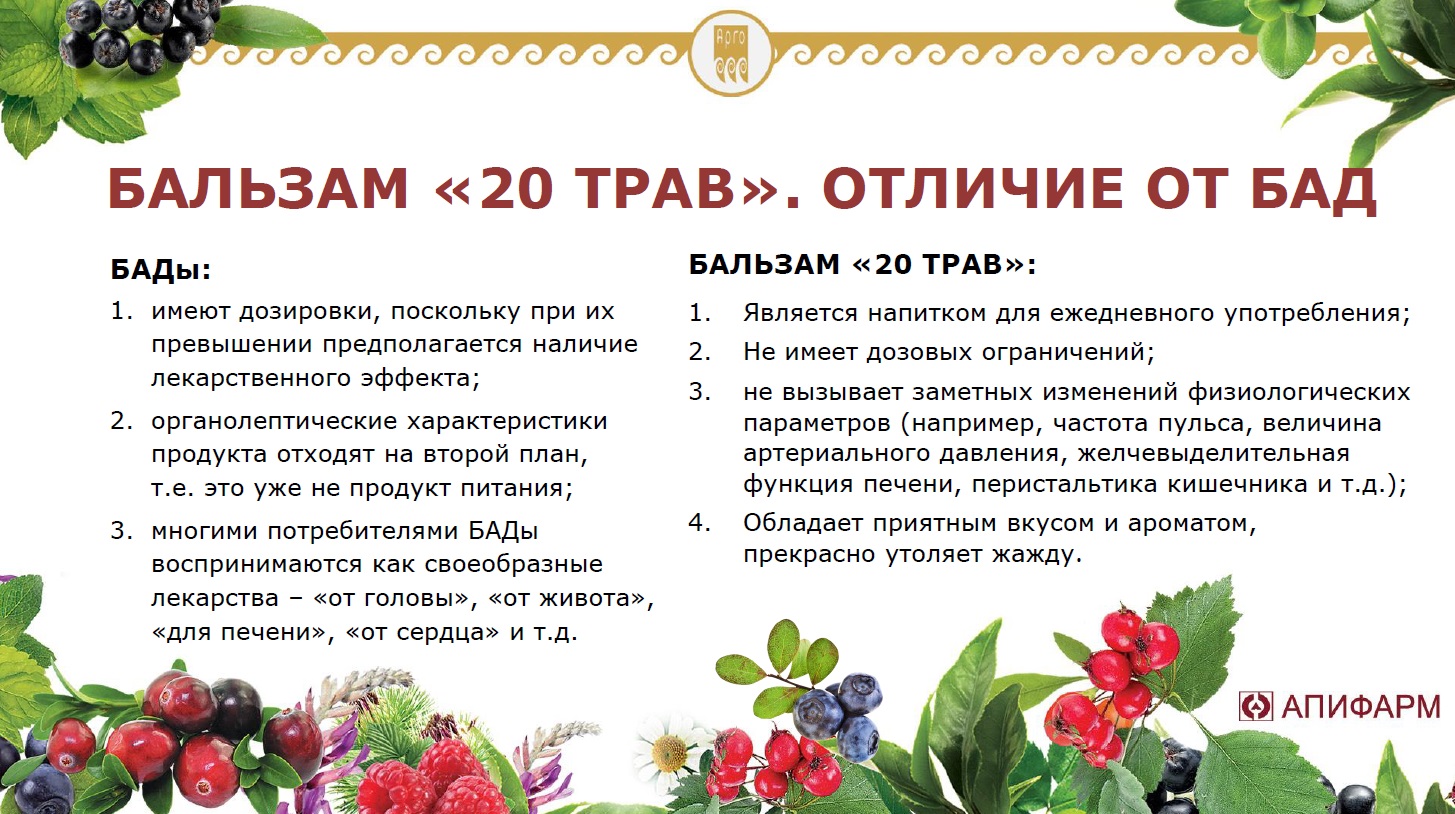 Бальзам 20 трав