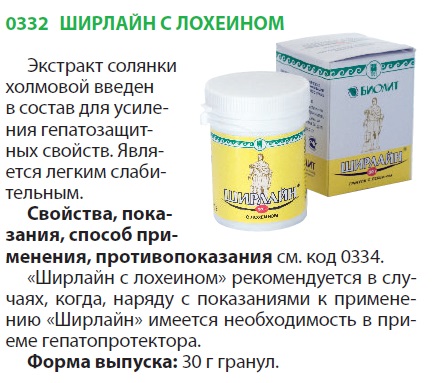 Ширлайн с лохеином