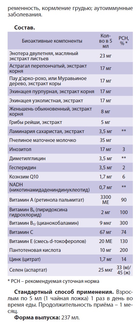 Имьюн Саппорт
