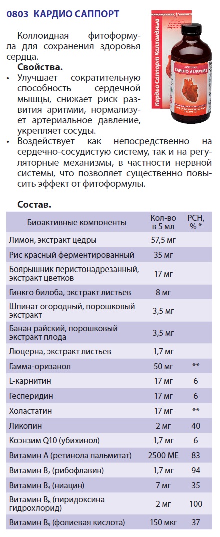 Кардио Саппорт