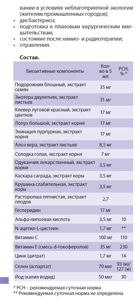 Детокс