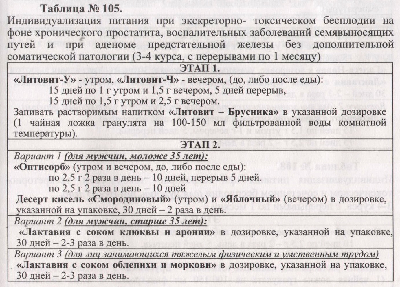 Литовит-У
