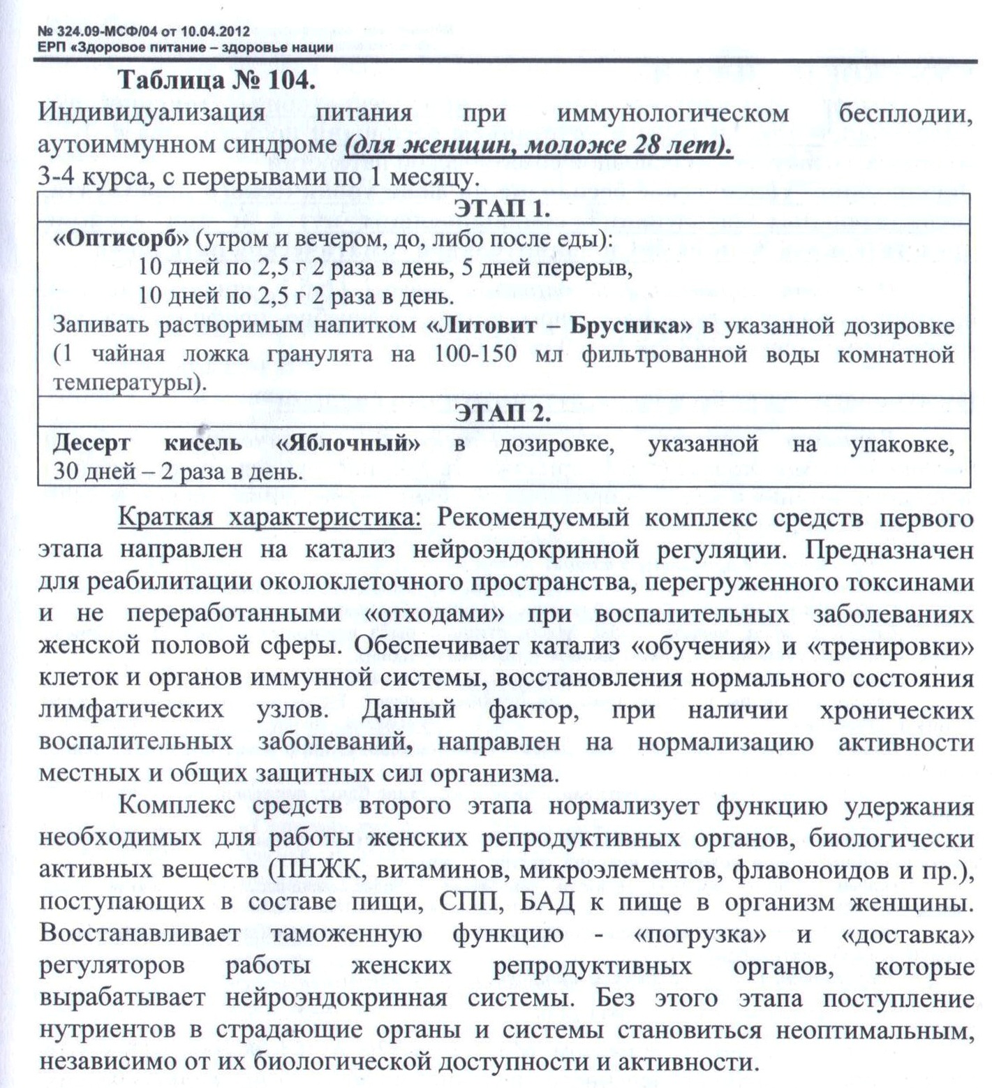 Оптисорб