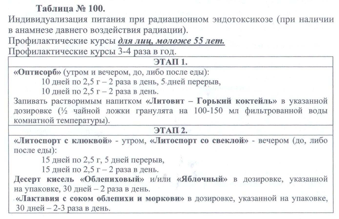 Оптисорб