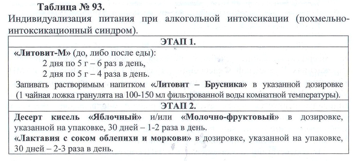 Литовит-М
