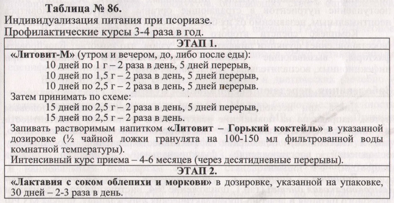 Арго
