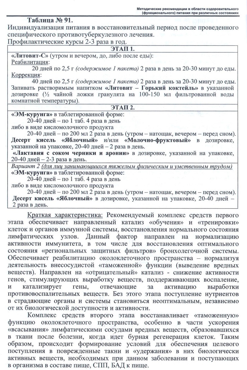 Арго туберкулез