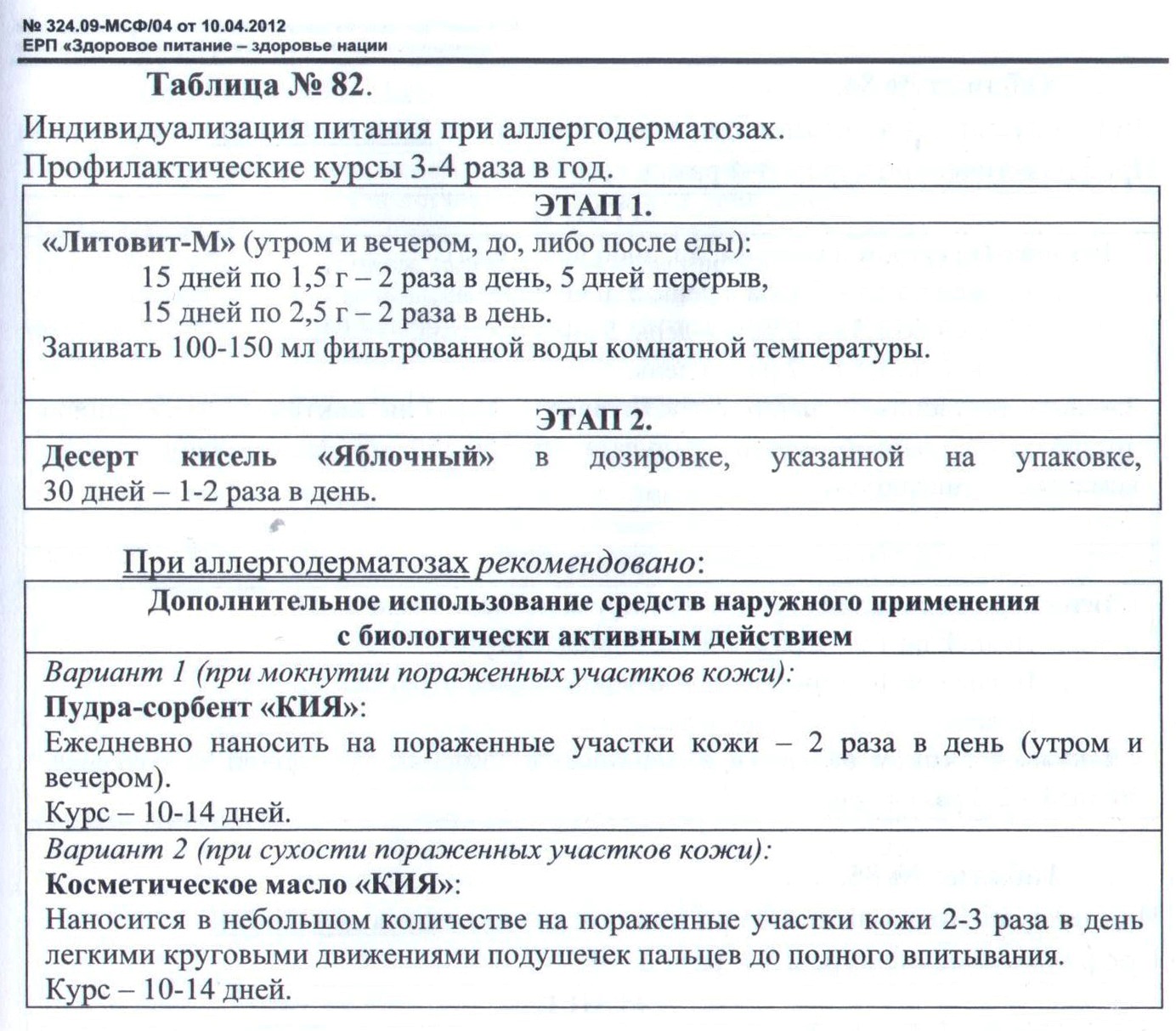Аллергодерматоз