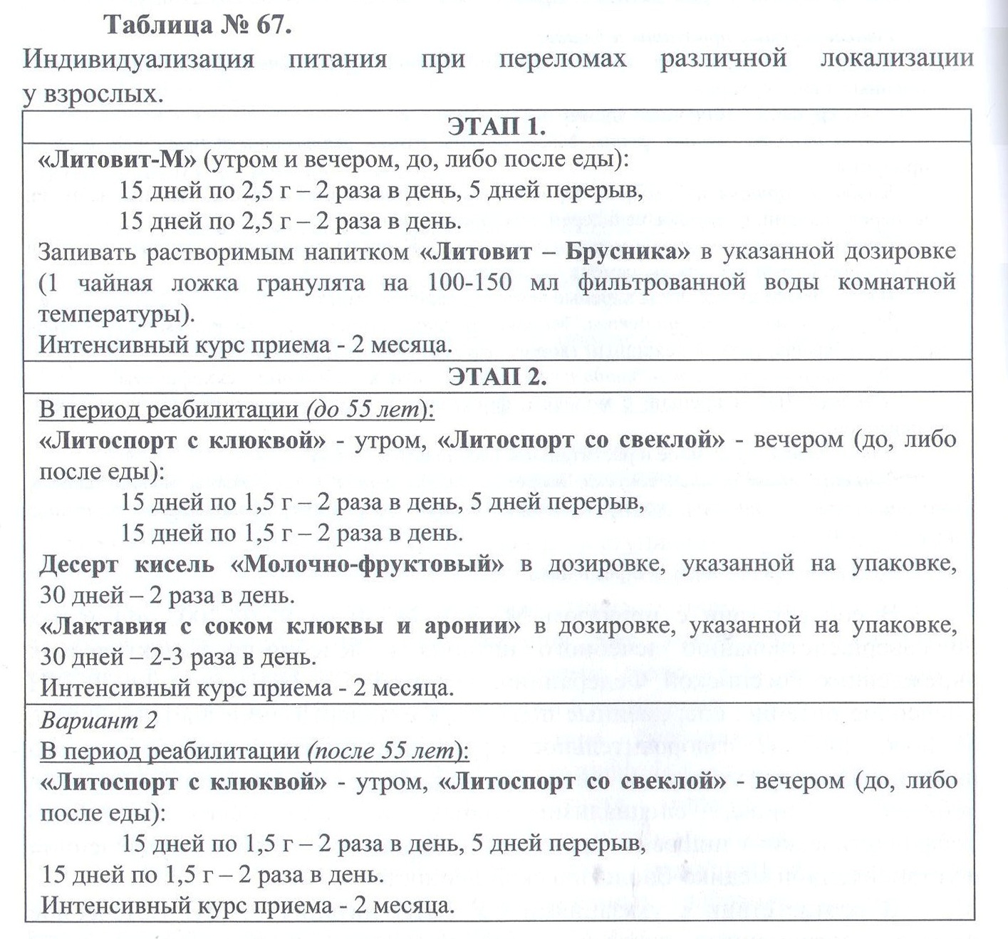 Новь Арго