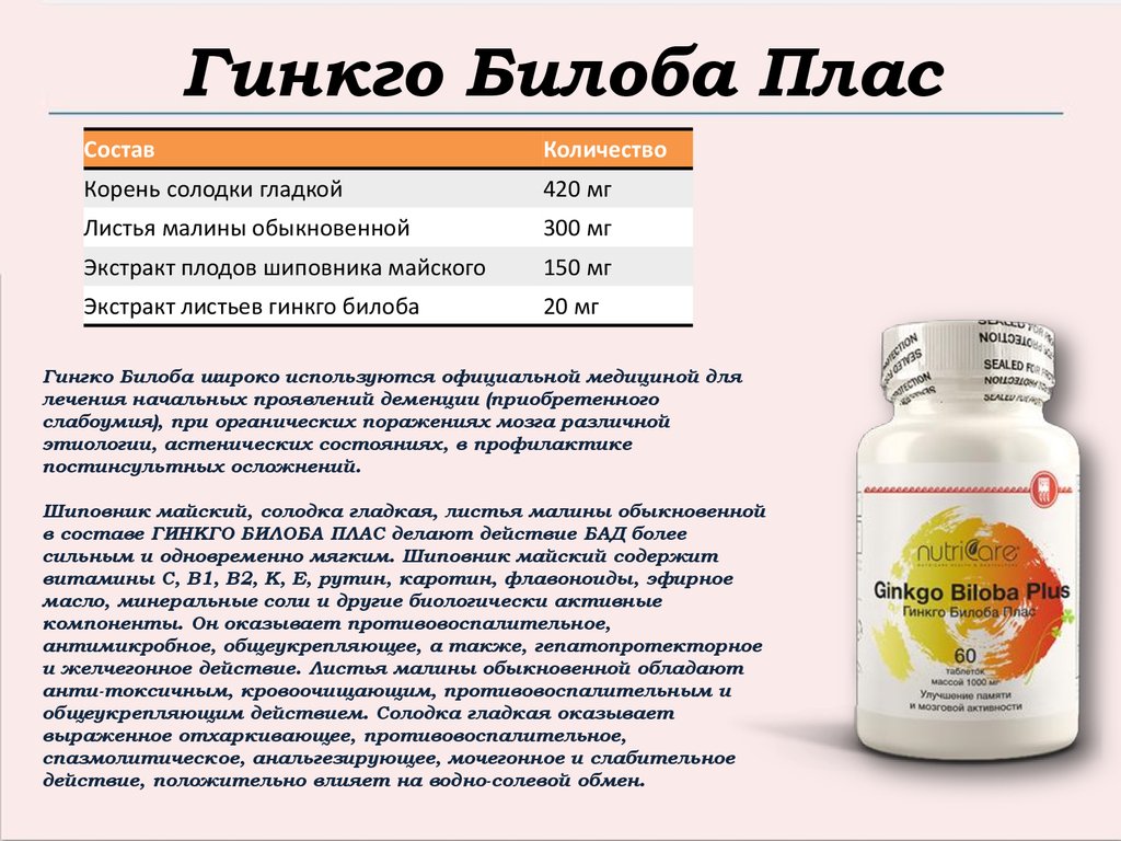 Гинкго Билоба