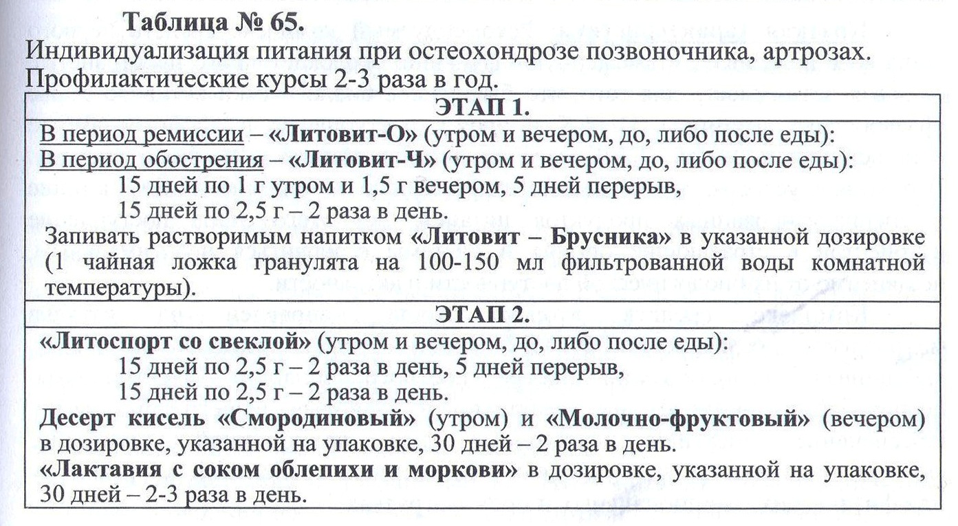 Остеохондроз
