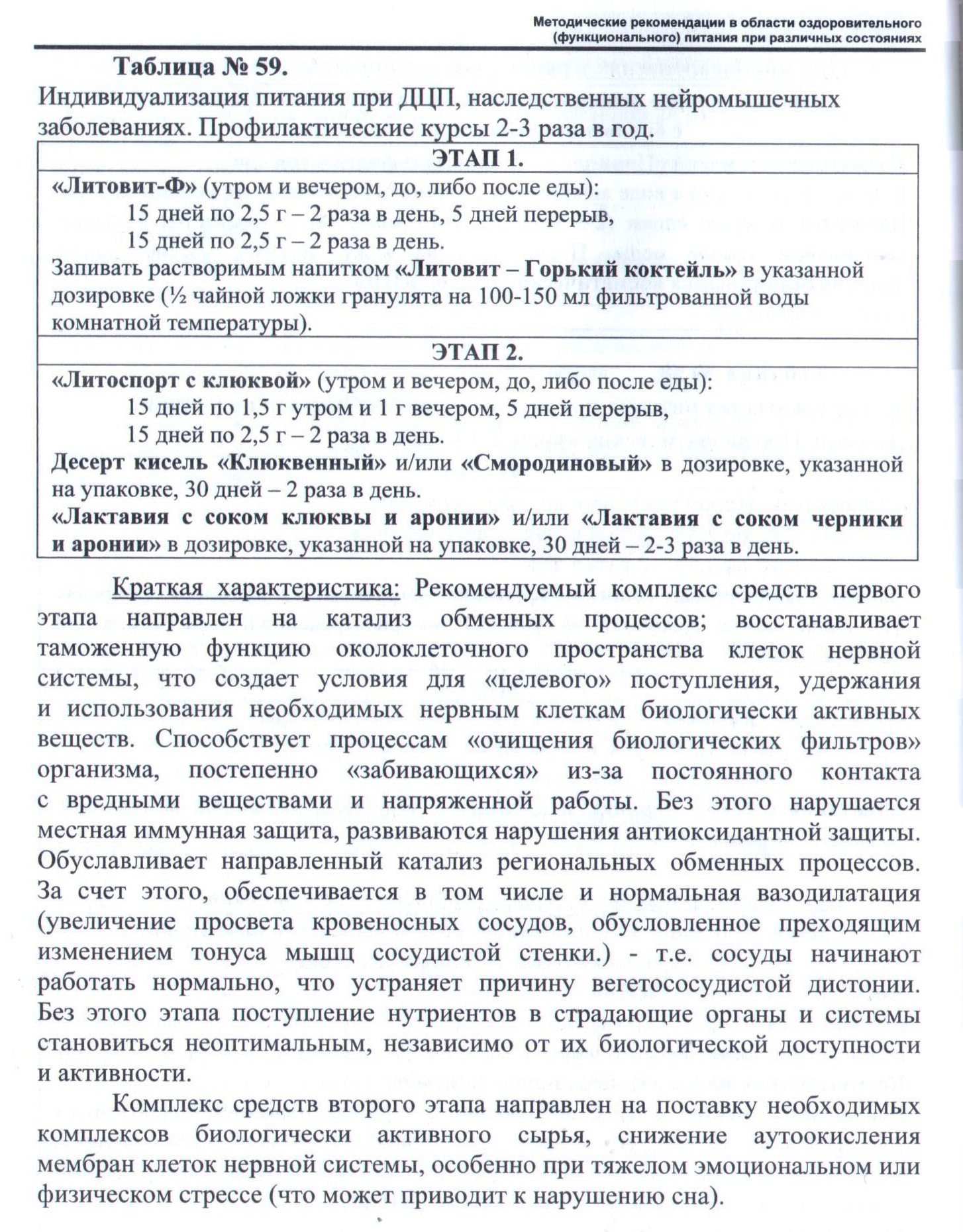 Литовит-Ф