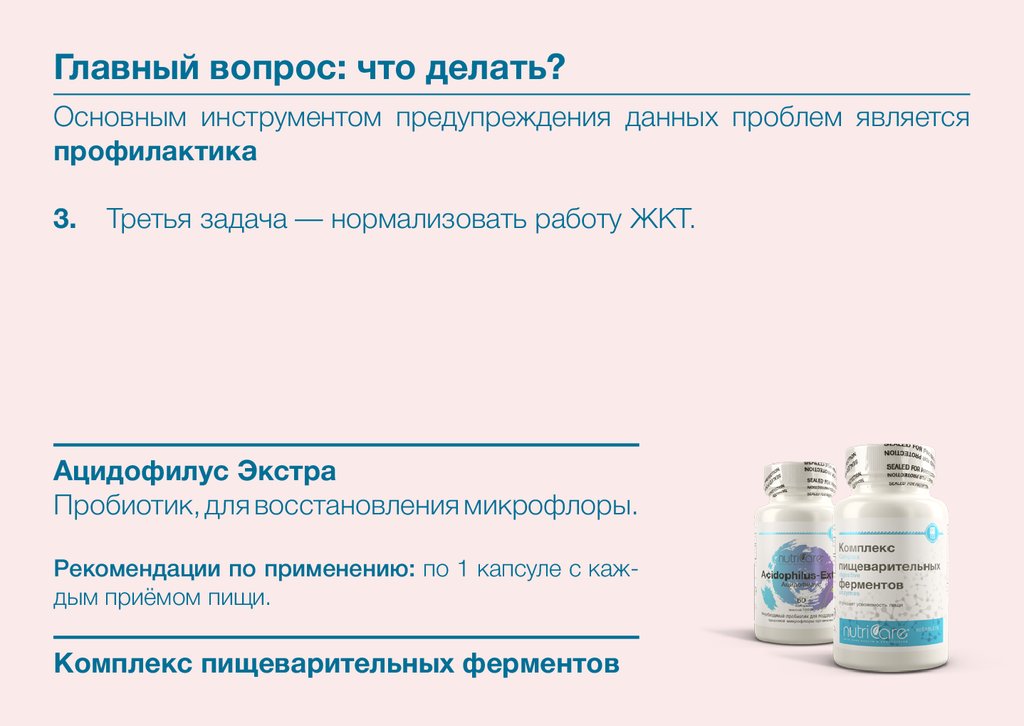 Комплекс пищевых ферментов