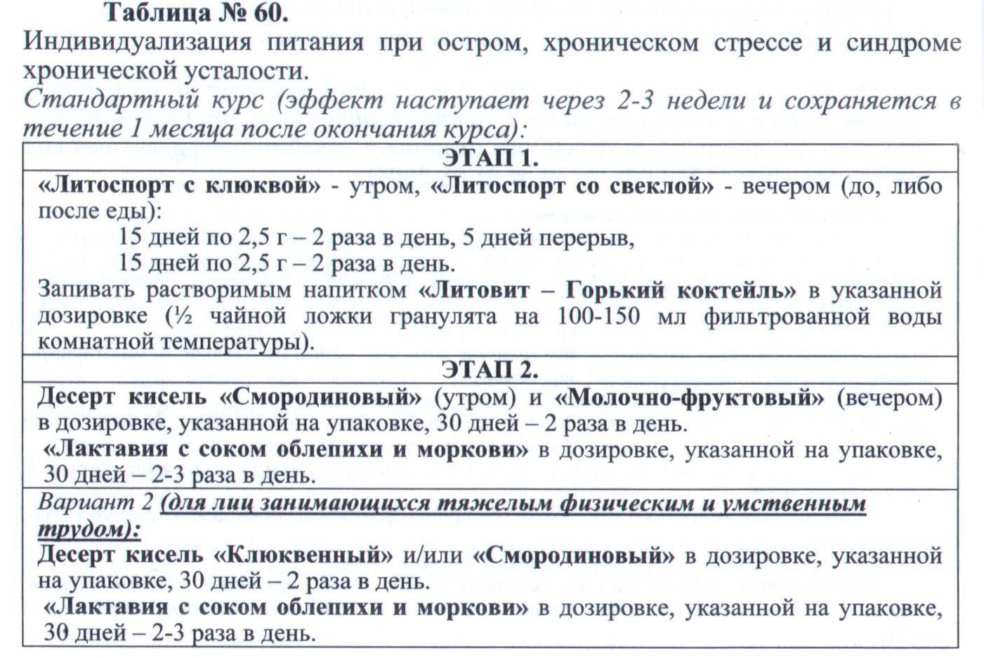 Арго литоспорт