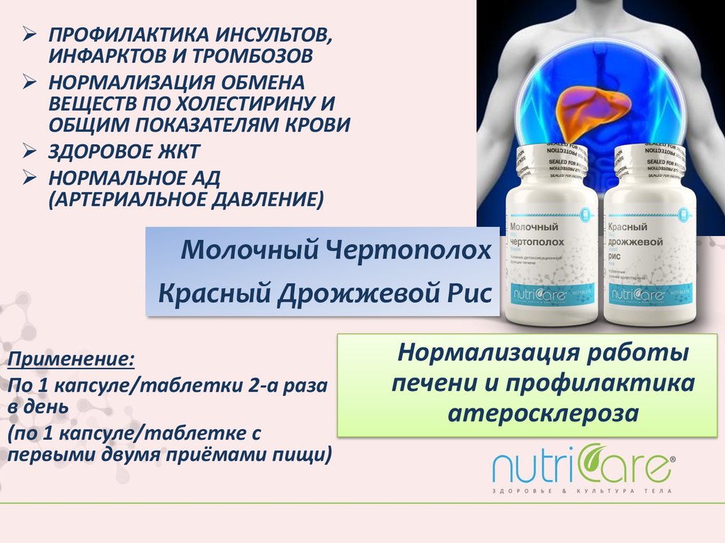 Остеопороз Арго