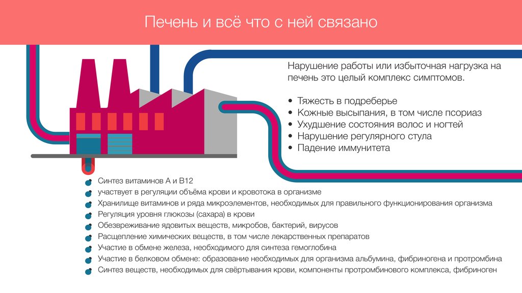 Молочный чертополох