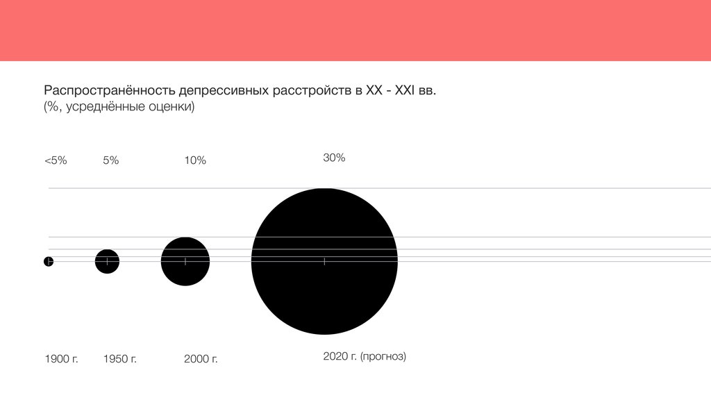 Переутомление Арго