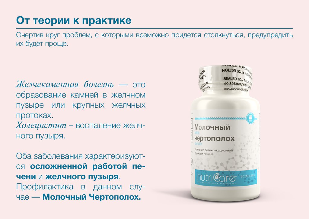 Женское здоровье