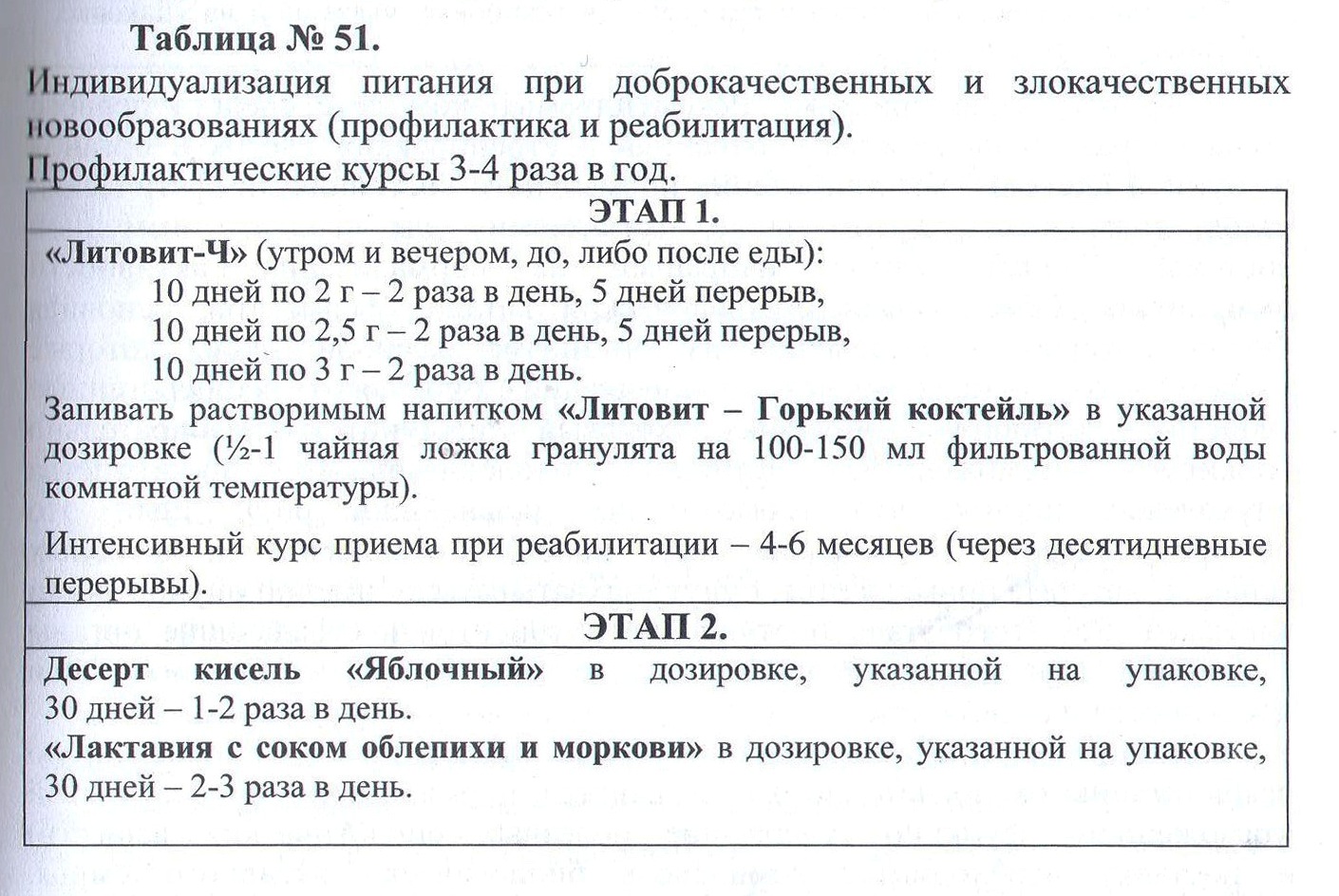 Литовит-Ч