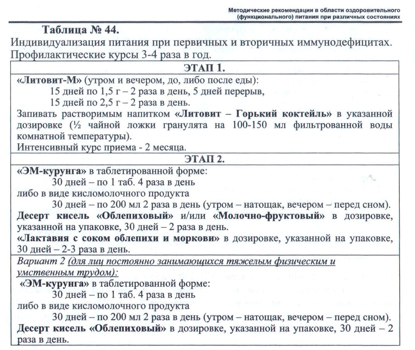 Курунга и Литовит