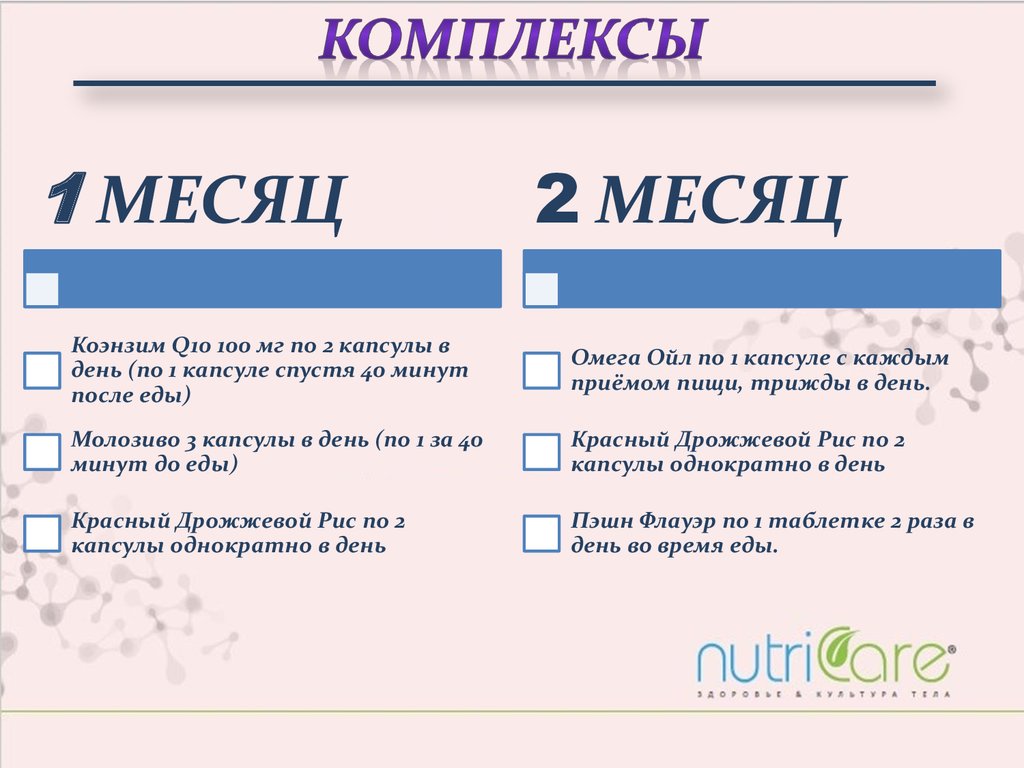 Nutricare