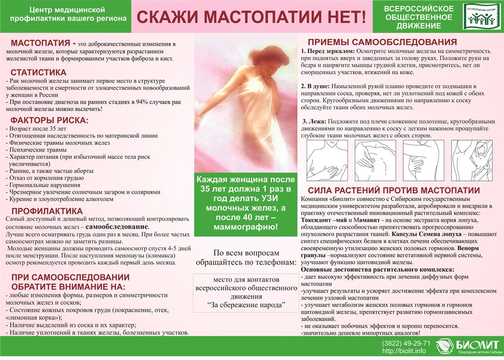 Профилактика мастопатии