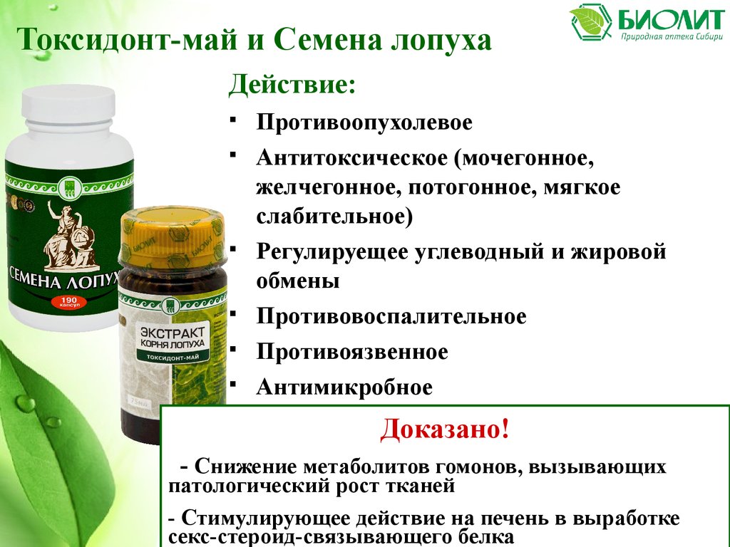 Биолит при мастопатии